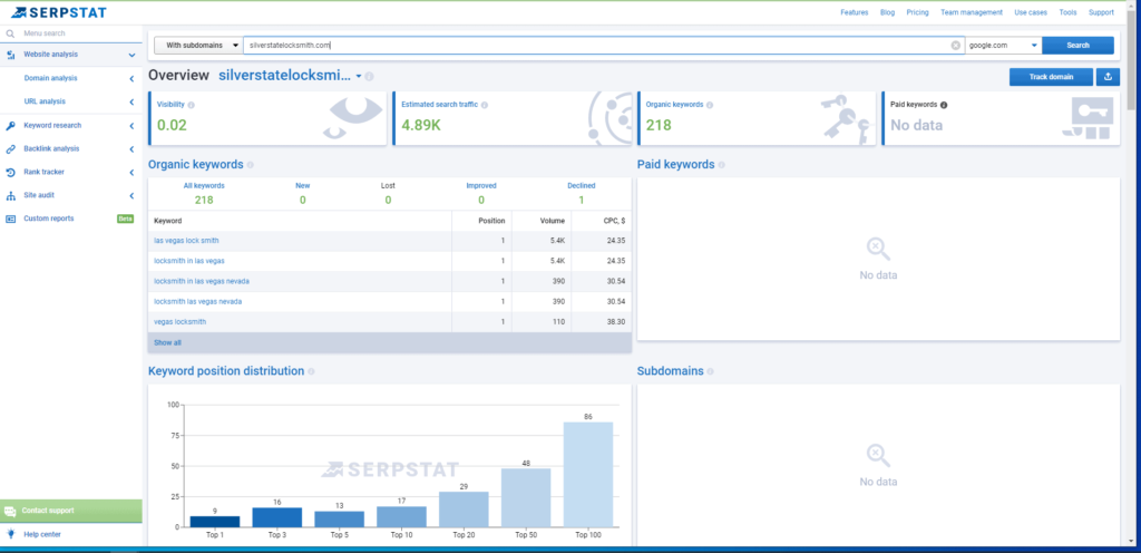 Serp state silver state locksmith